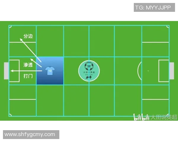 广州排球队边路渗透战术解析与实战应用探讨