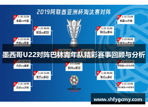 墨西哥U22对阵巴林青年队精彩赛事回顾与分析