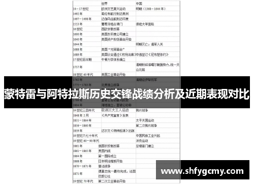 蒙特雷与阿特拉斯历史交锋战绩分析及近期表现对比